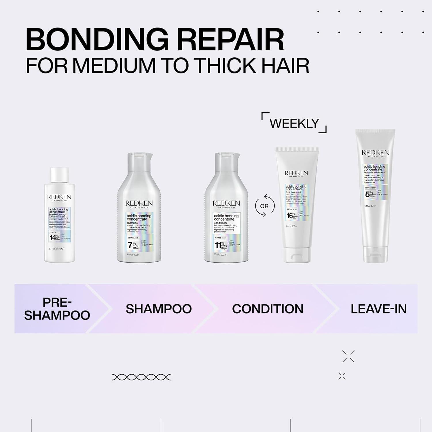 Redken Acidic Bonding Concentrate Shampoo for damaged hair repair, shown in a refill bottle with a sleek design.