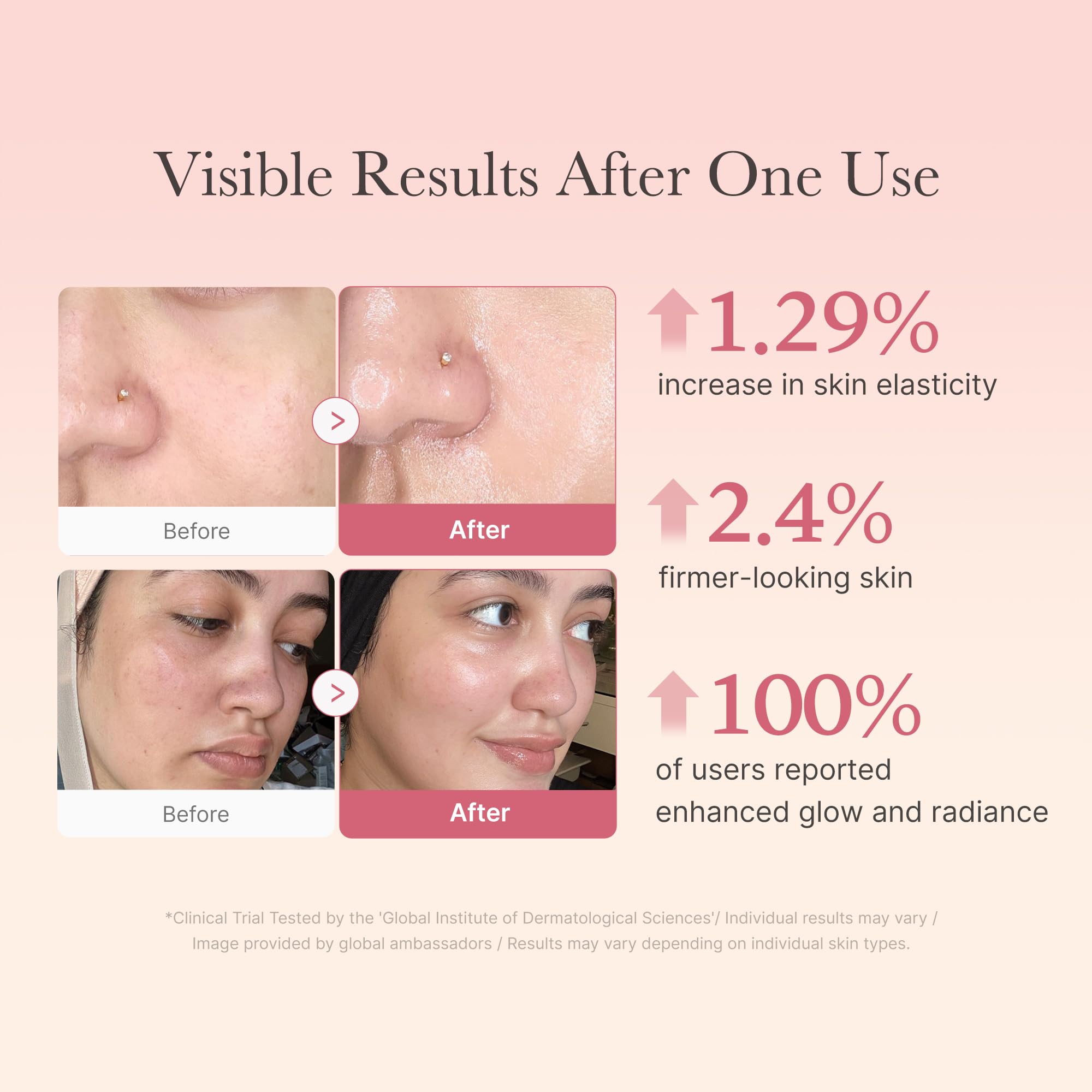 Medicube Collagen Jelly Cream jar with white lid and clear label, showcasing the hydrating skincare product.