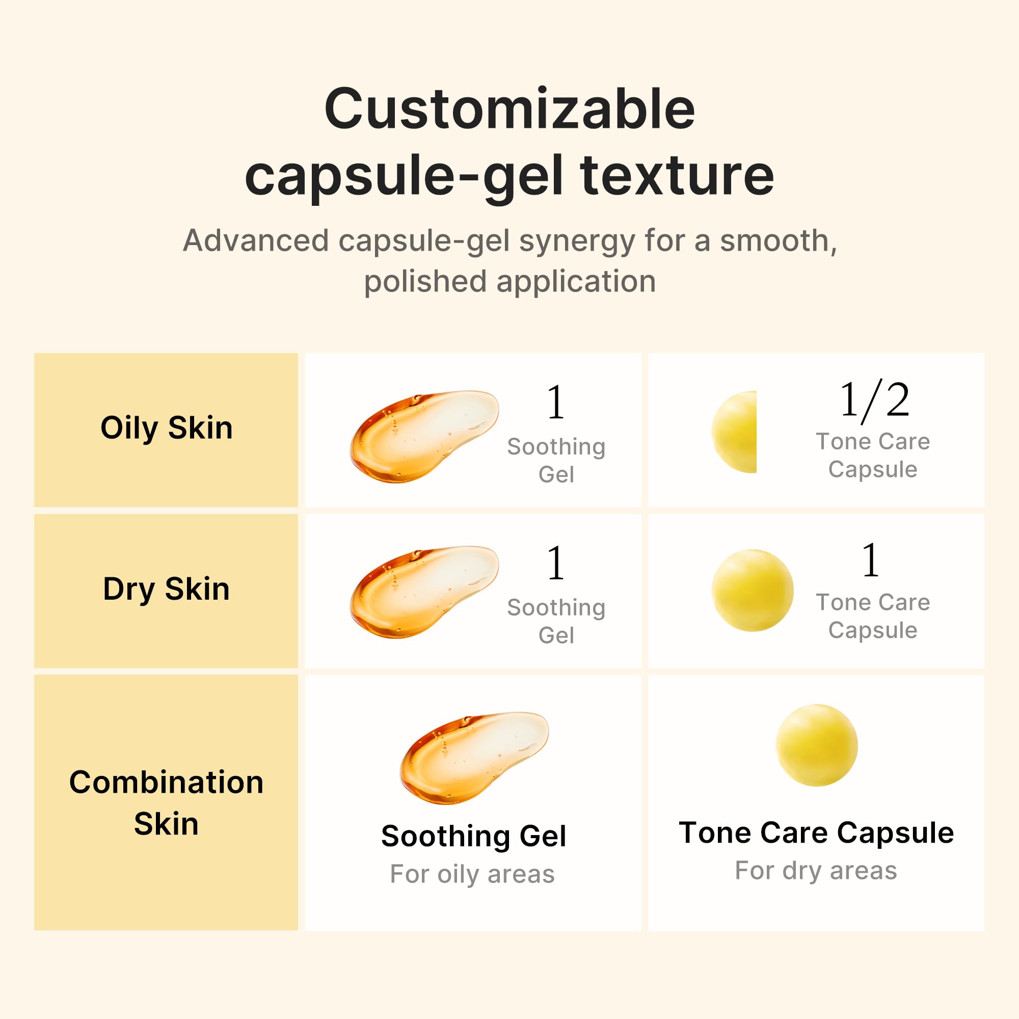 Medicube Capsule Cream with Deep Vitamin C in a jar, showcasing the skincare product's packaging and texture.