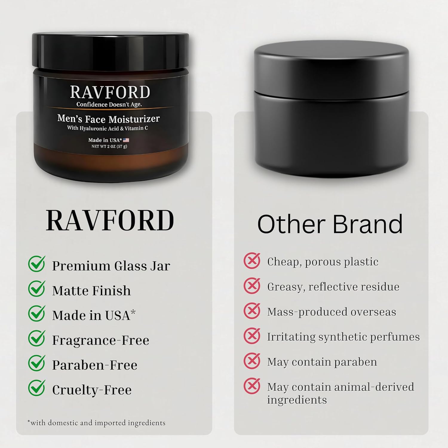 Ravford Men’s face moisturizer in a jar, with a smooth cream texture, designed for hydrating and nourishing men's skin.