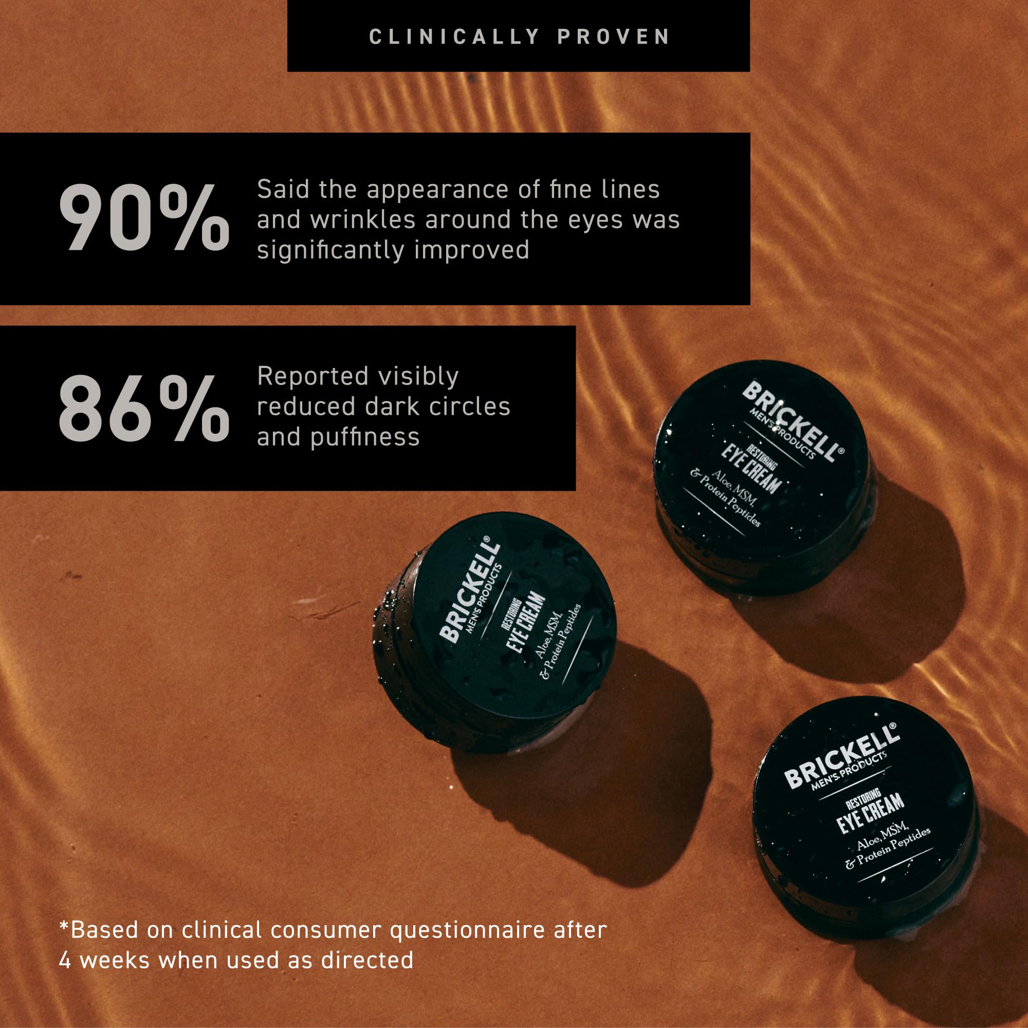 Brickell Men's Restoring Under Eye Cream for Men