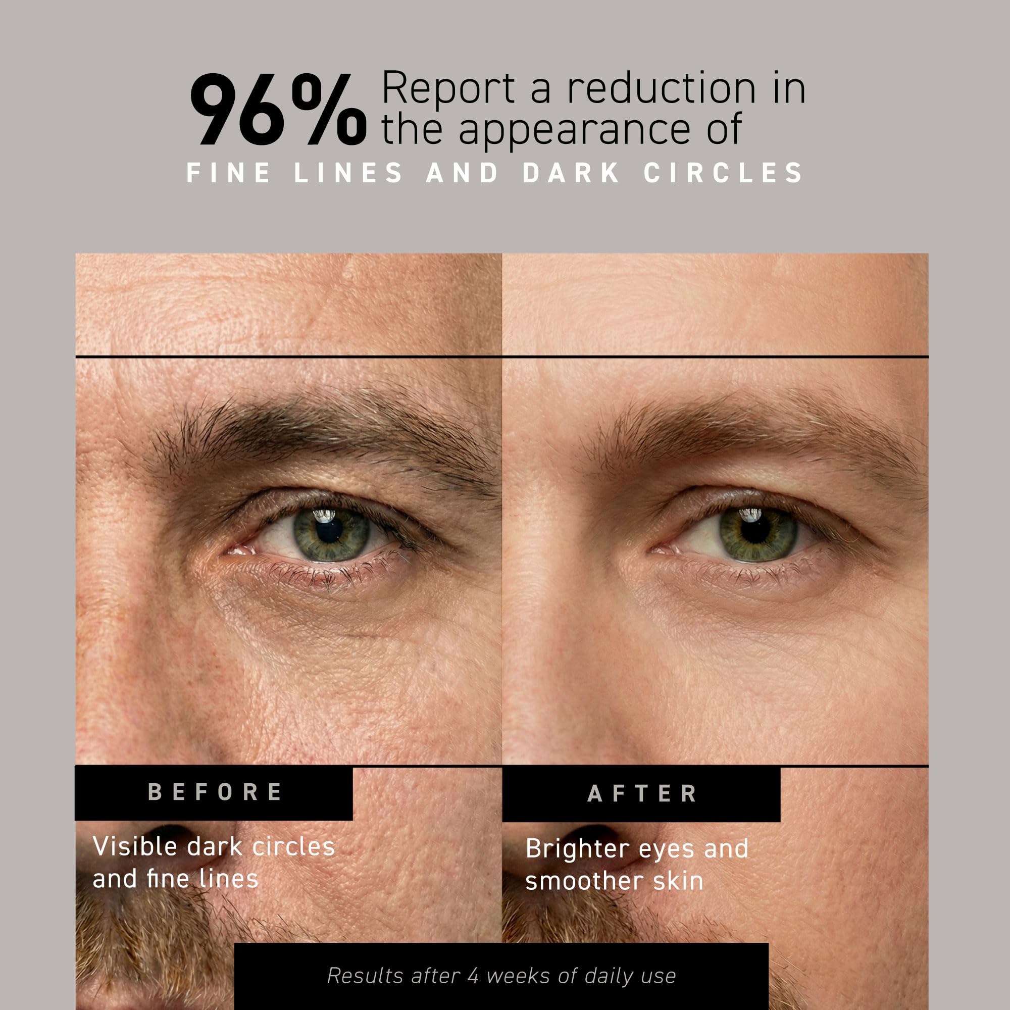 Brickell Men's Restoring Under Eye Cream for Men