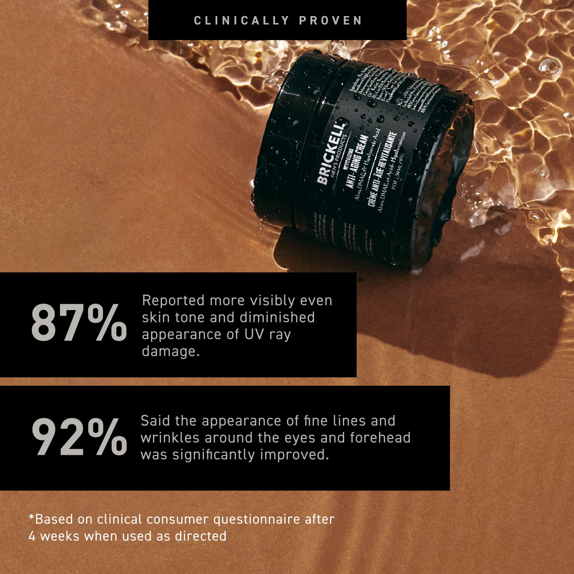 Brickell Men's Revitalizing Anti-Aging Cream For Men